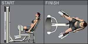 Hip-abduction-action