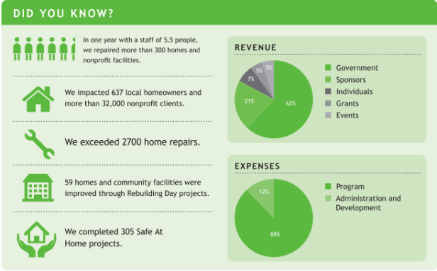 Screen Shot 2016-04-24 at 8.59.08 PM